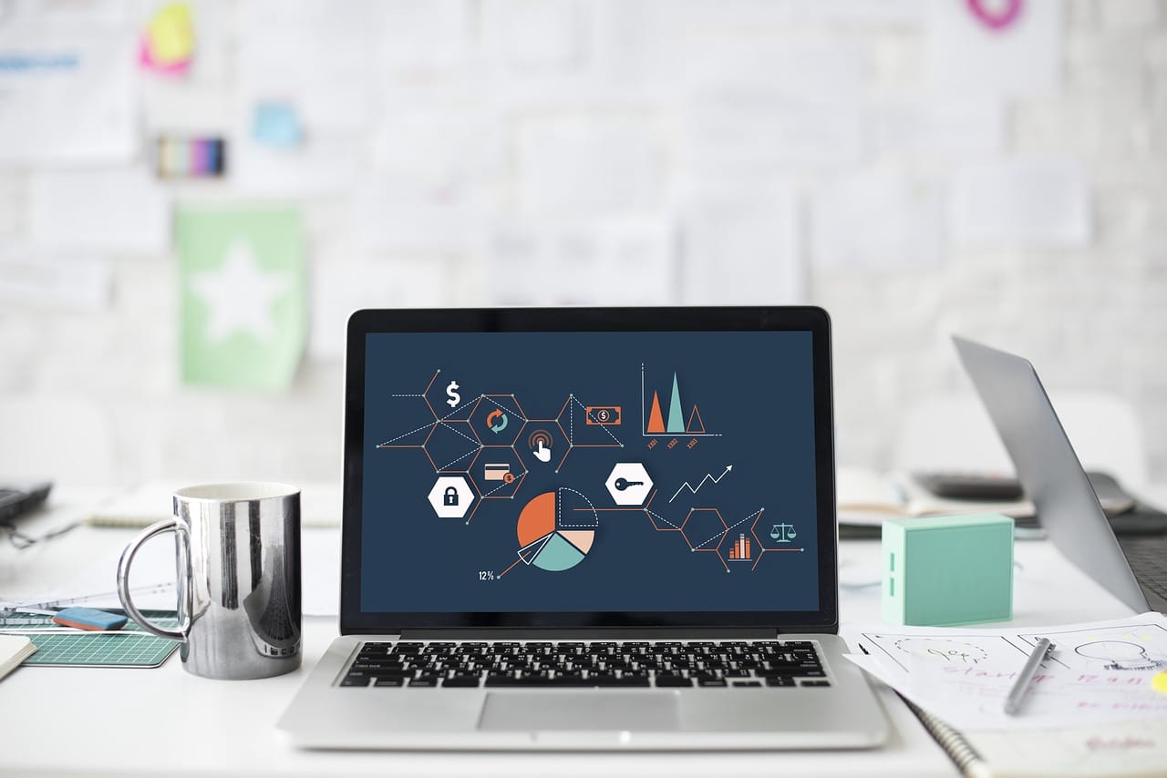 formations supply chain