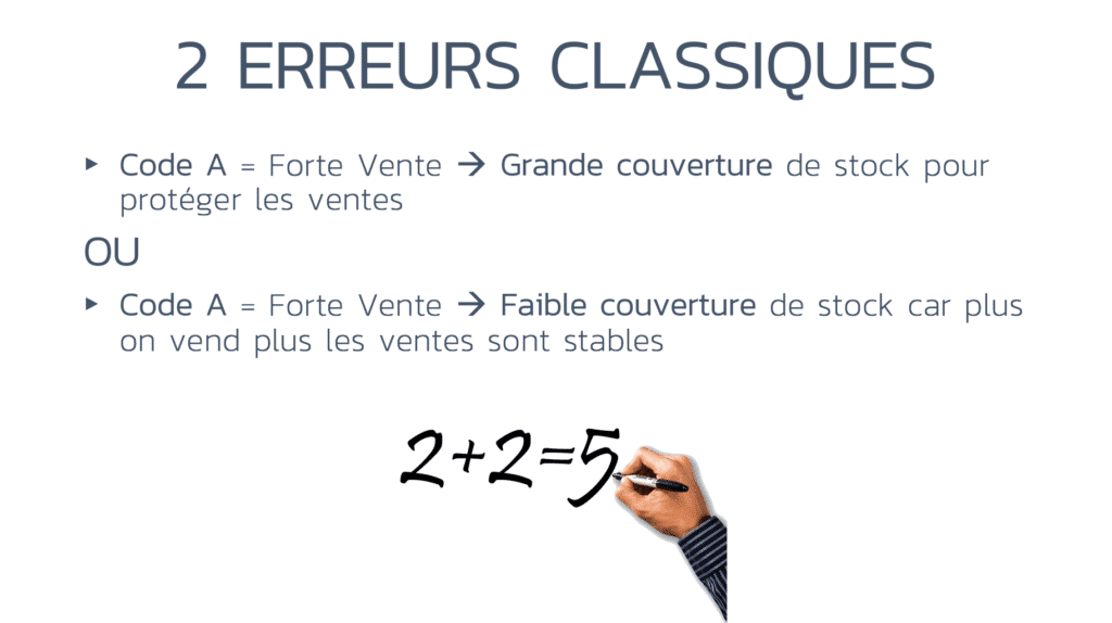 Erreurs-Methode-ABC