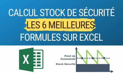 point de commande gestion de stock
