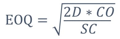 Eoq Wilson Formula Calculation Free Excel Examples