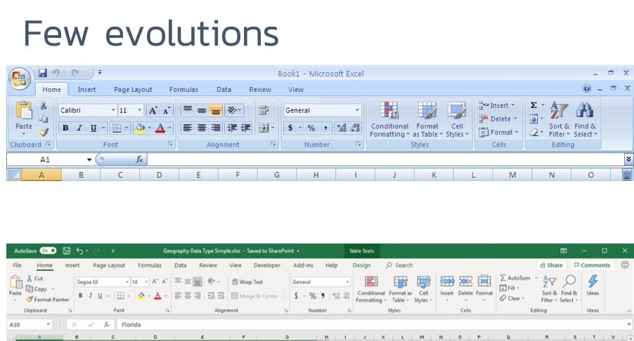 what is the uses of microsoft excel