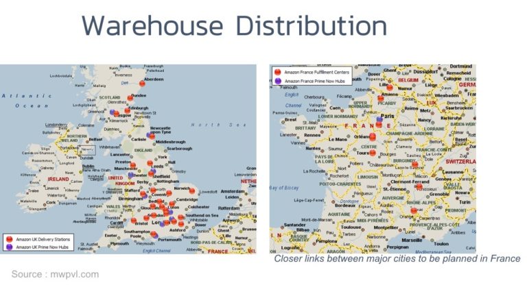 Amazon Supply Chain & Logistics Secrets | AbcSupplyChain