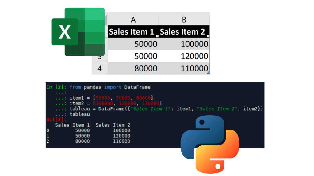 Does Python replace Excel?