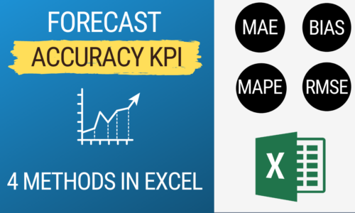 Forecast accuracy formulas : mae mape rmse bias