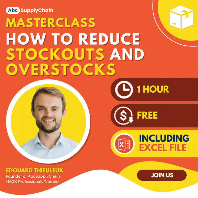 Free Inventory Management MasterClass
