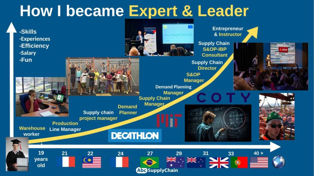 How I became an S&OP / IBP expert and leader, from warehouse worker to director